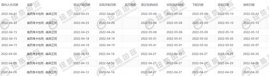 紐酷國際美森正班?？〞r效